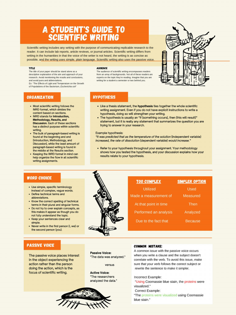 A Student Guide Scientific Writing (3) SJU Writing Center