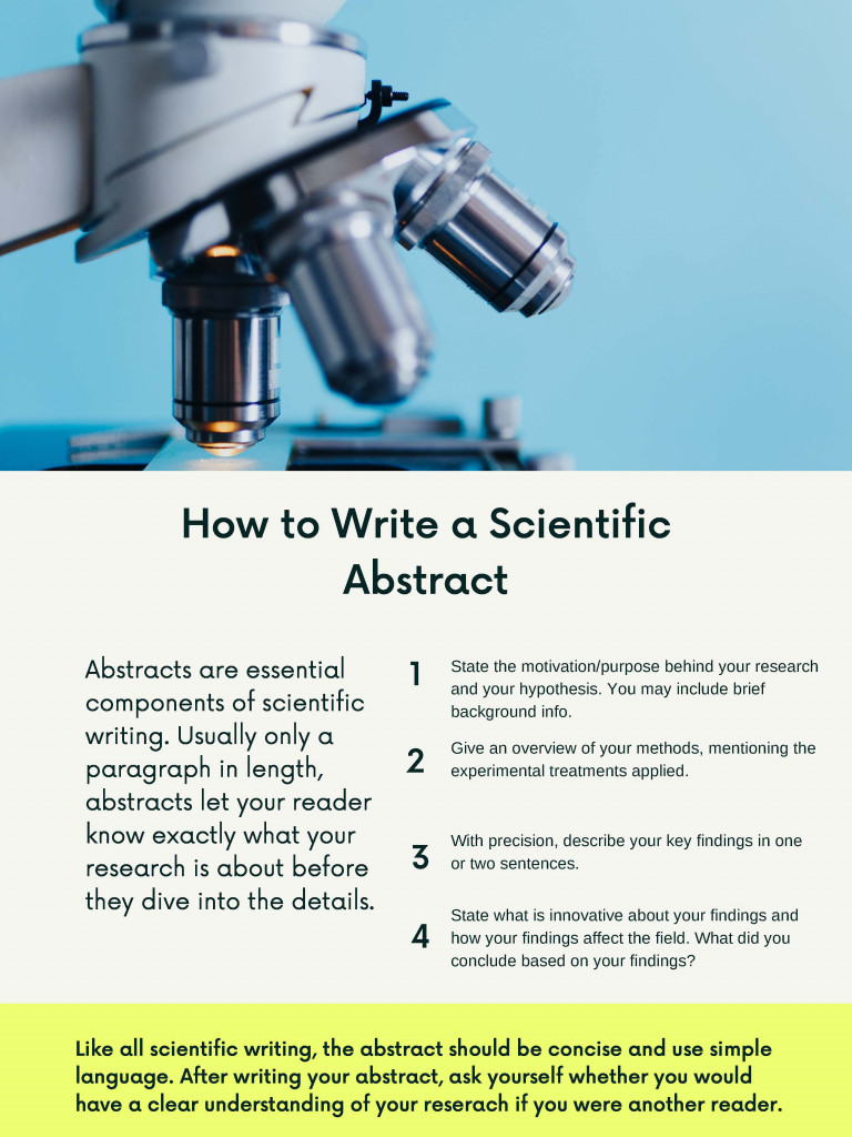 abstract scientific writing