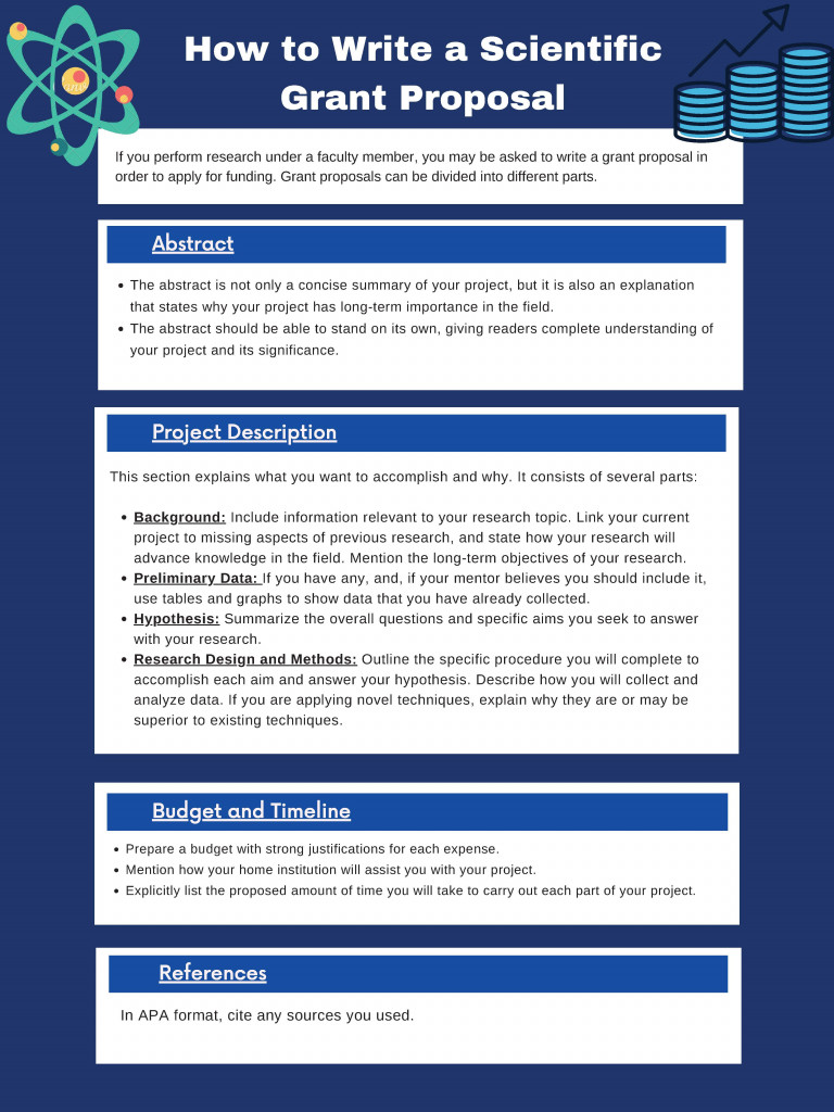 how to write a grant proposal for scientific research